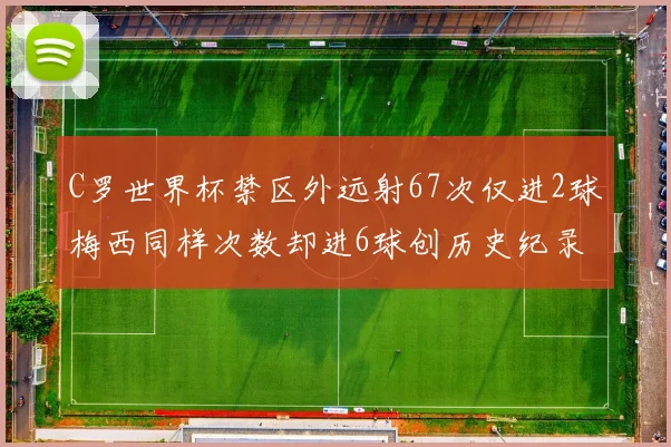 C罗世界杯禁区外远射67次仅进2球梅西同样次数却进6球创历史纪录